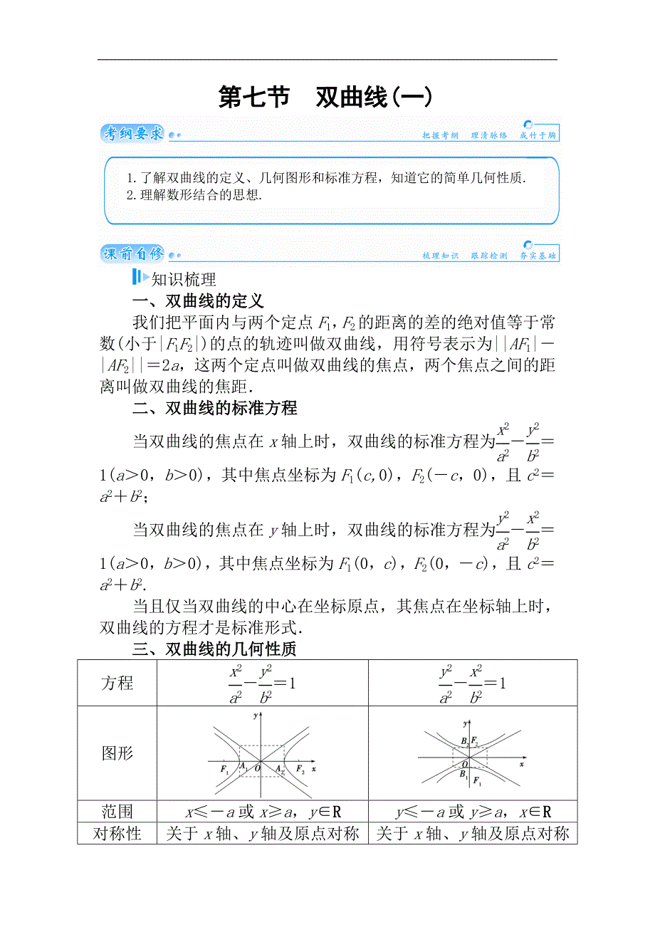 2015届高考数学（理）基础知识总复习名师讲义：第7章 第7节 双曲线(一)_第1页