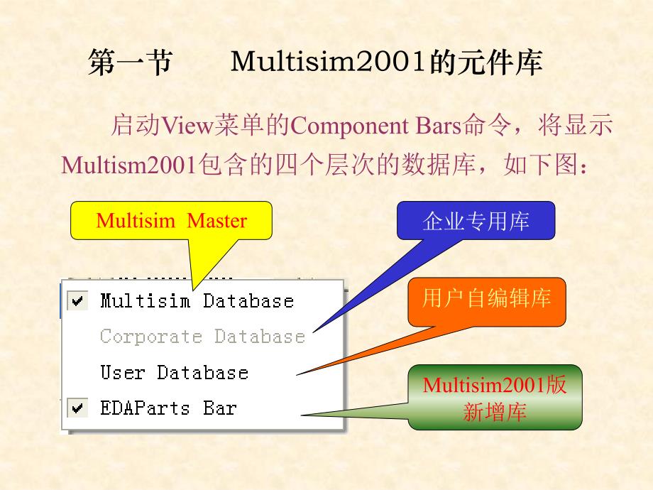 multisim讲义vbn_第2页