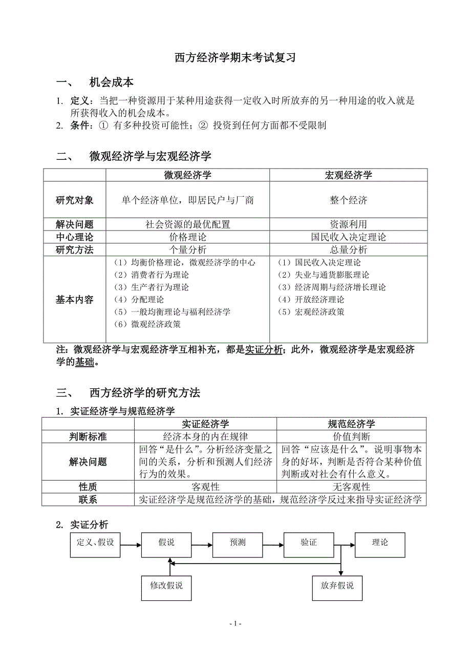 西方经济学期末考试复习_第1页