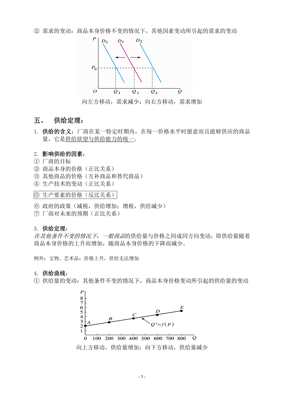 西方经济学期末考试复习_第3页