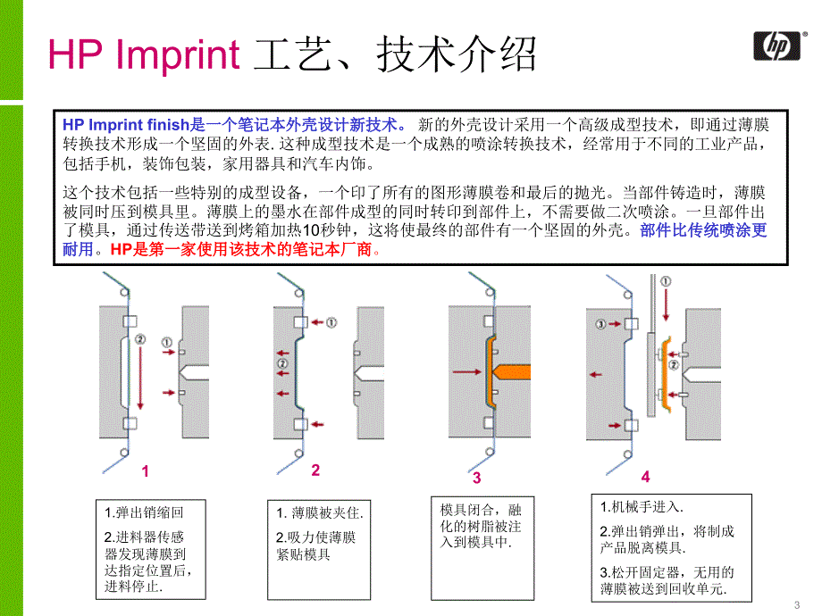 选购hp cnb的六大理由_第3页