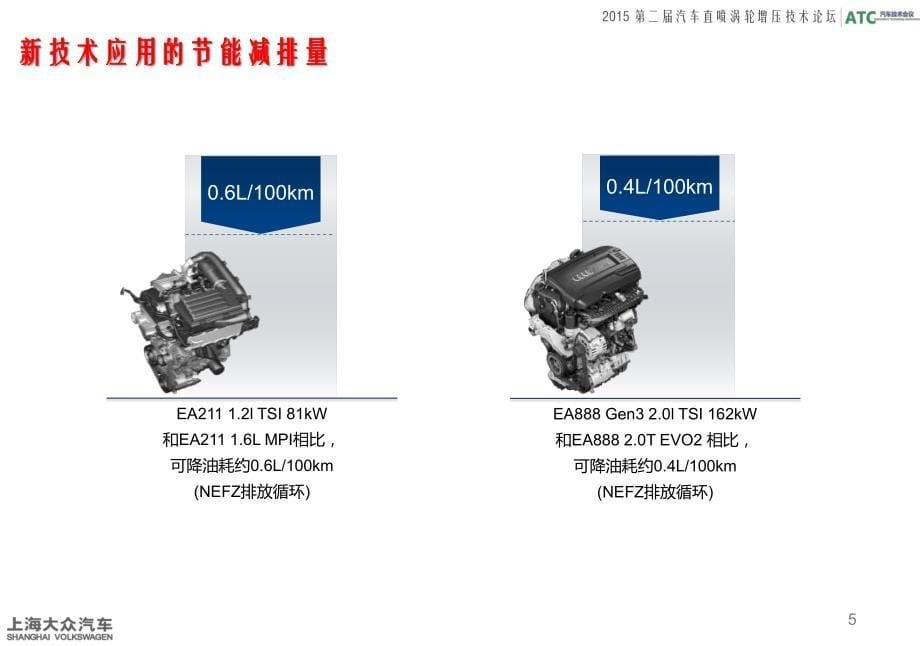 增压直喷发动机新技术应用-svw张继军_第5页