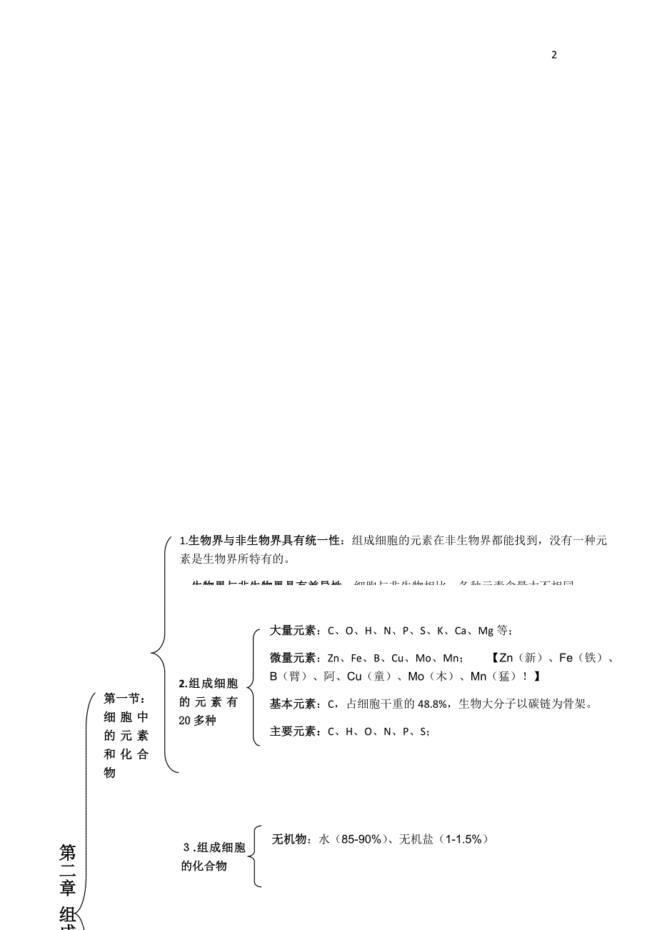 【精心总结】高中生物必修一二三会考高考必备知识点大全_第2页