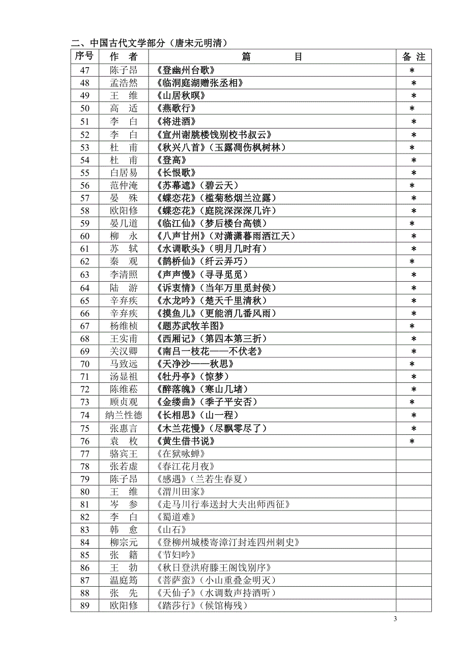 汉语言必备的书_第3页