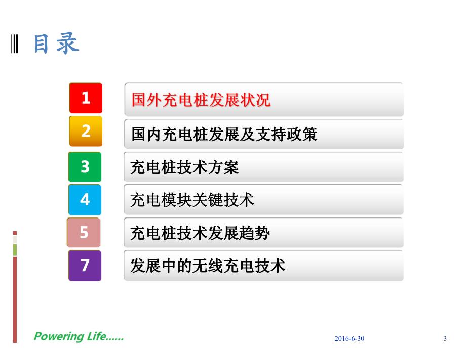 电动汽车充电桩发展趋势及面临挑战_第3页