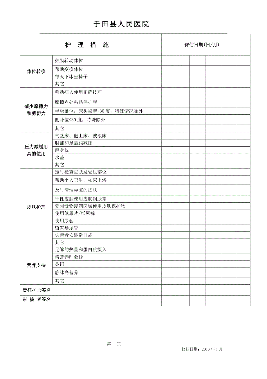 附表1：braden压疮危险评估表_第2页