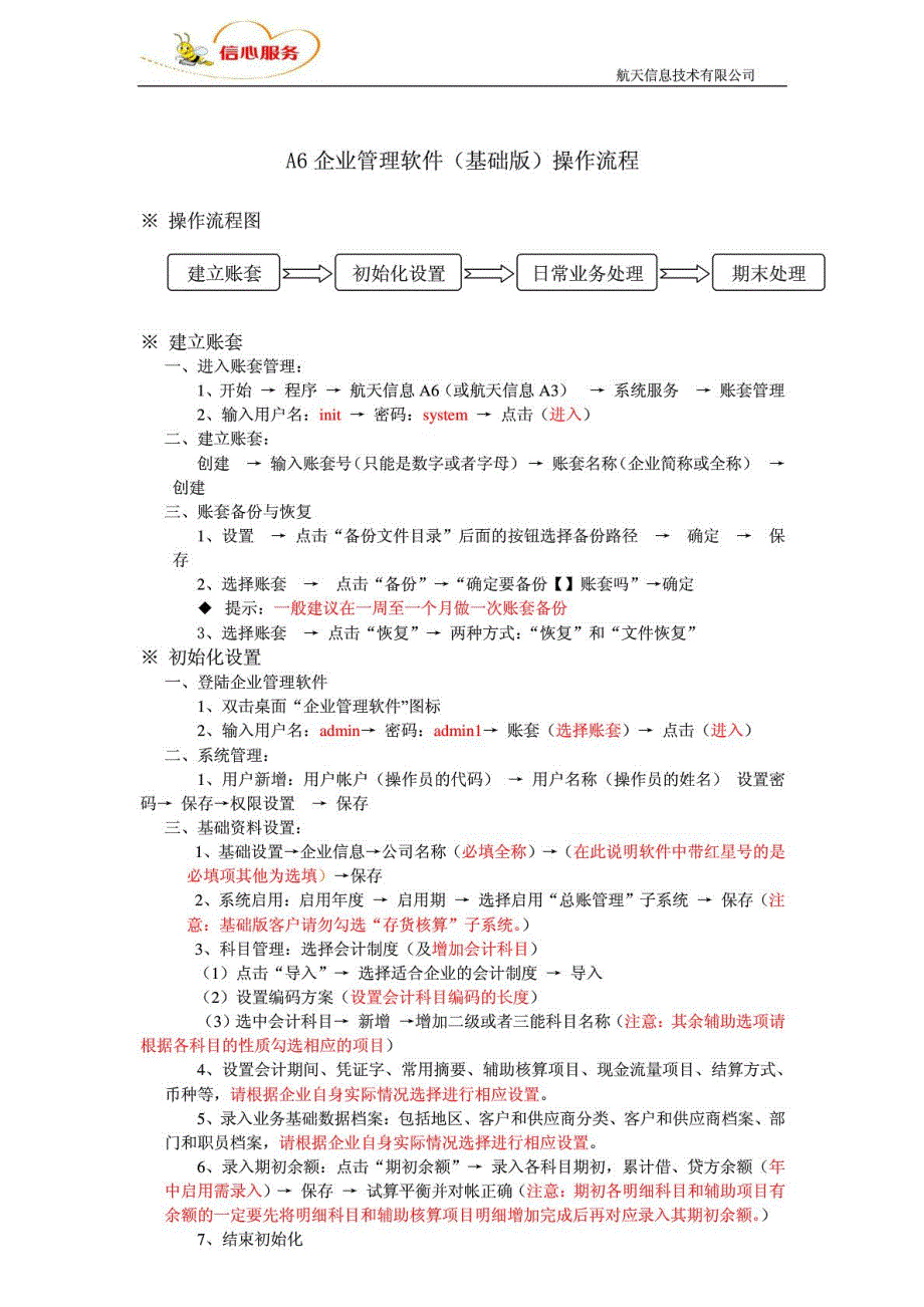 aisino_a6企业管理软件(基础版)操作流程_第1页