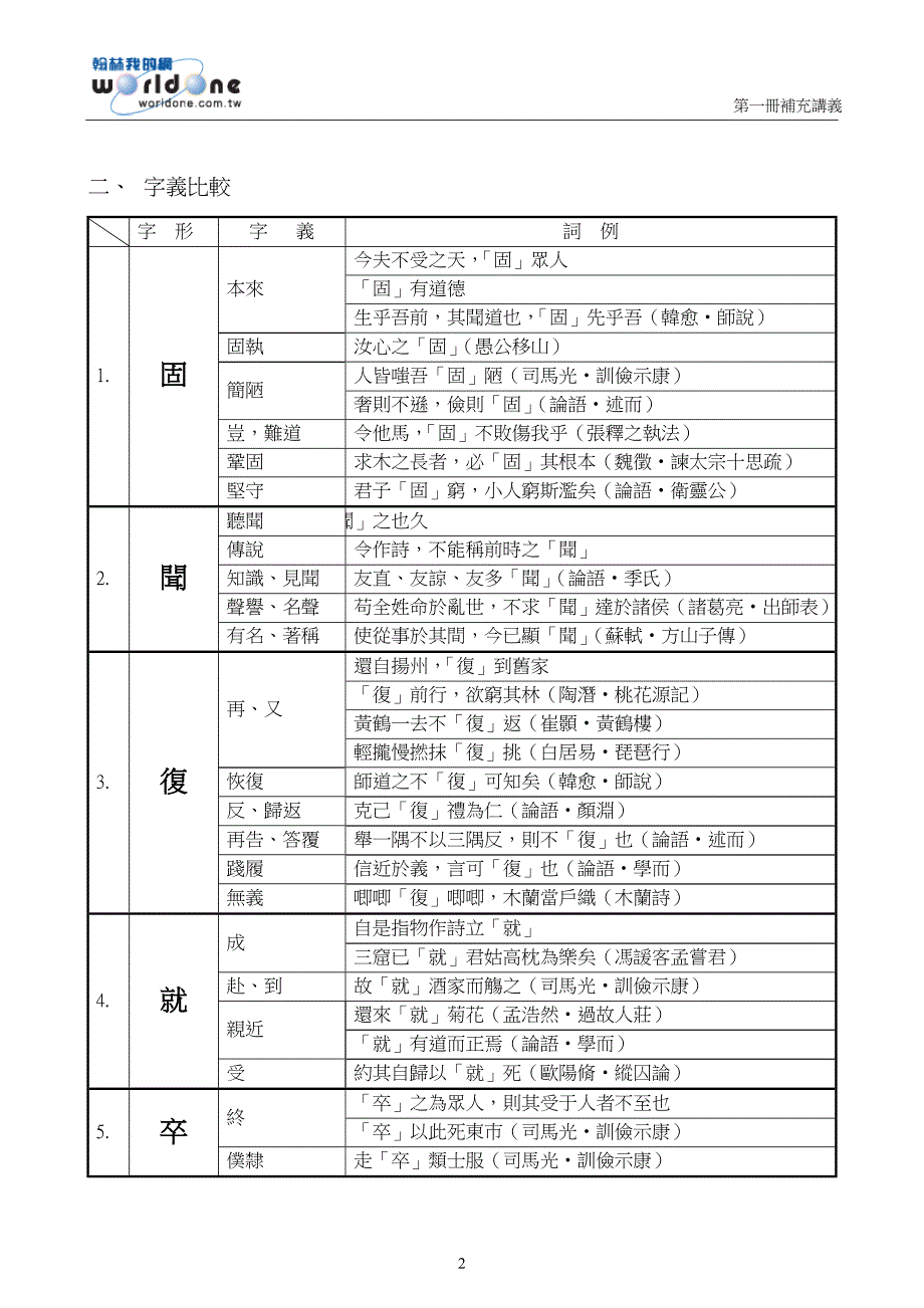 附录二伤仲永王安石_第2页