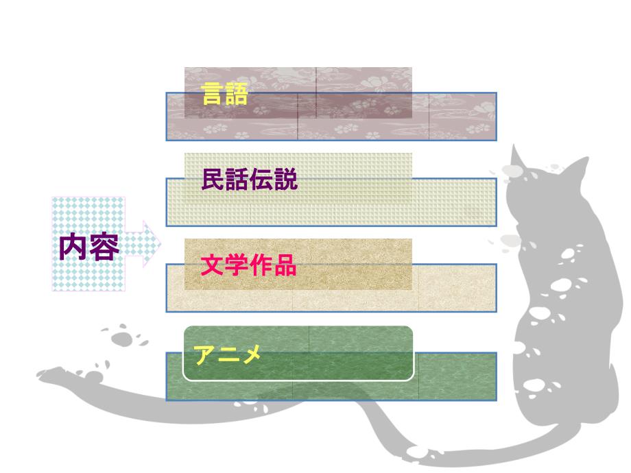 日本の猫文化_第3页