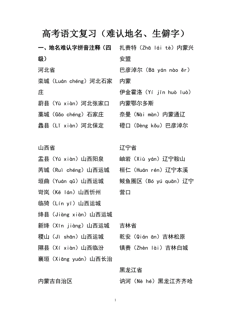 难认地名、生僻字_第1页