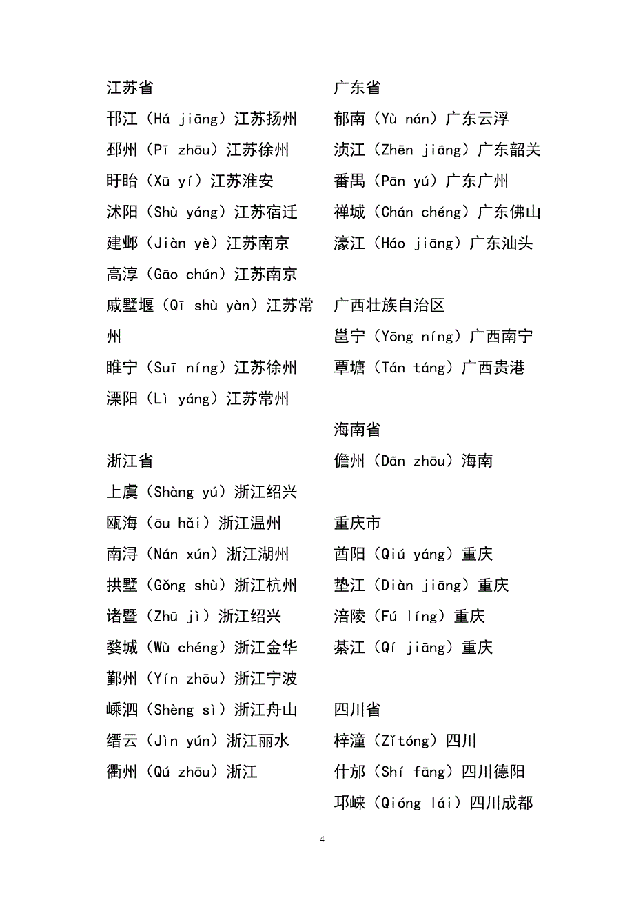 难认地名、生僻字_第4页