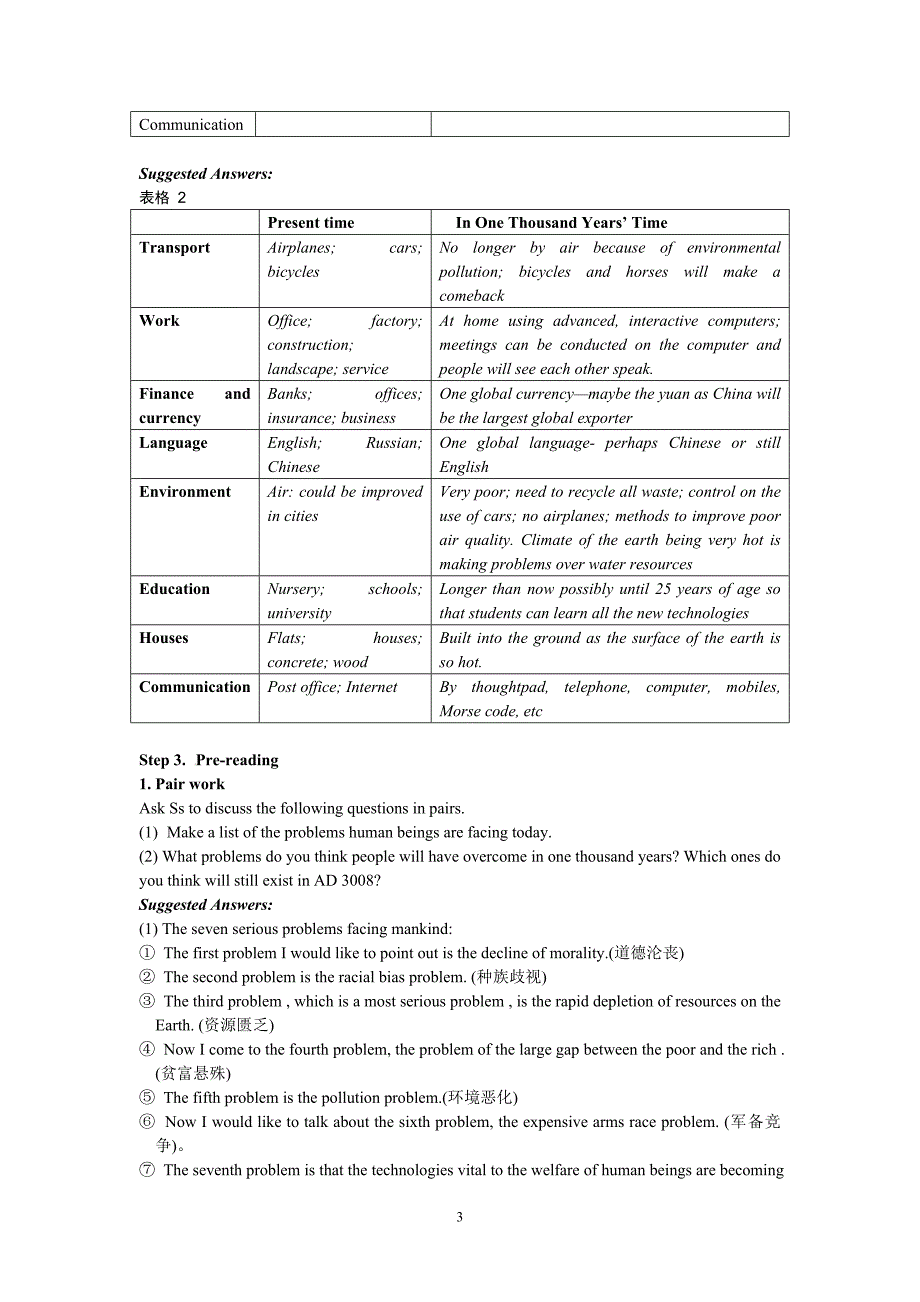 高中英语 unit 3   life in the future教案_第3页