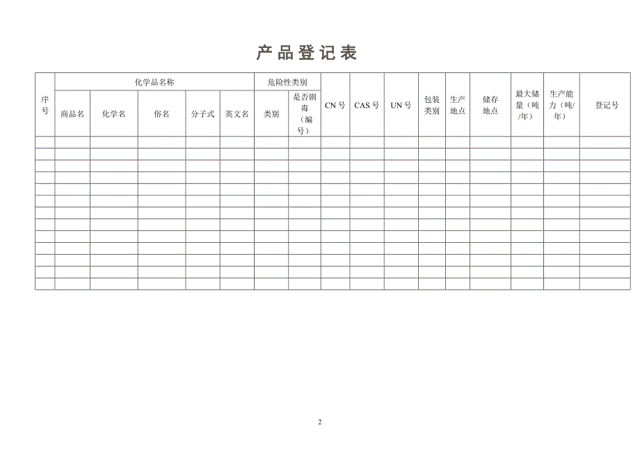 危险化学品档案2_第2页