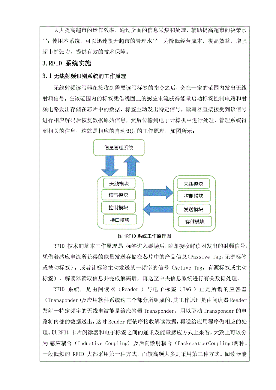 基于rfid超市管理系统课程设计_第4页