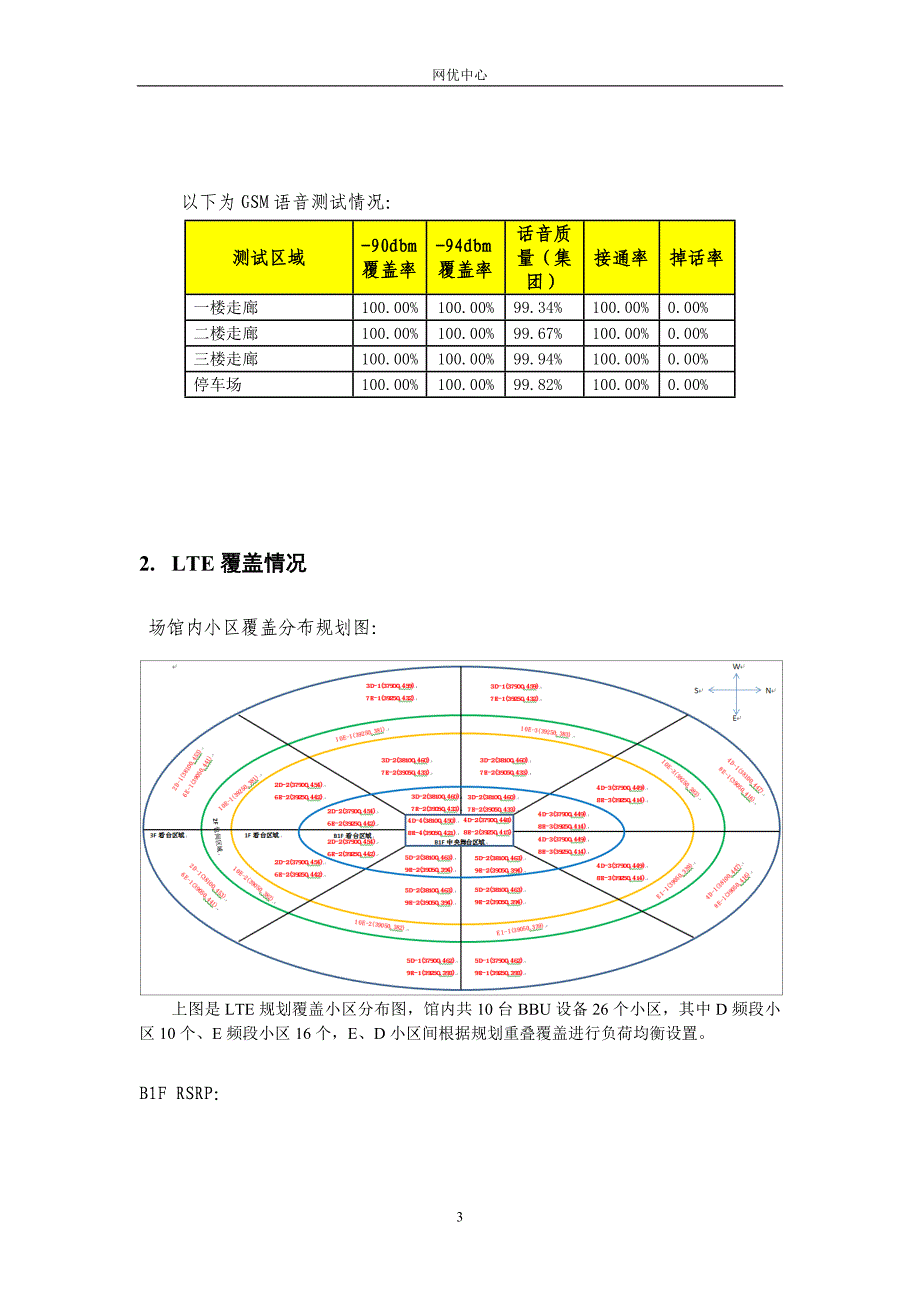 20150718洁宝集团15周年荣耀巨献 容颜盛典—巨星万人看脸派对保障报告v3_第3页