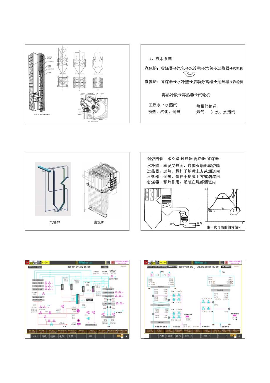 锅炉原理、设备及系统_第3页