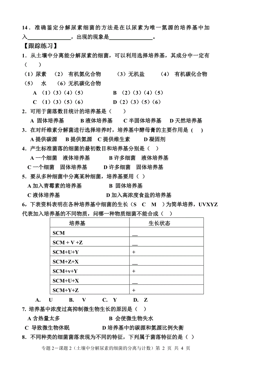 2土壤中分解尿素的细菌的分离与计数_第2页