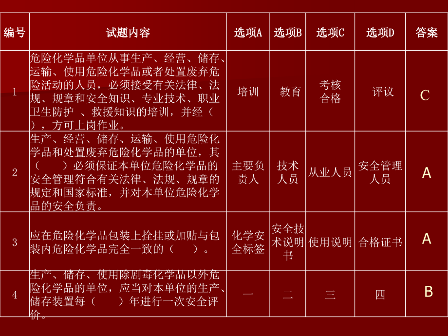 危险化学品从业人员培训试题库_第3页