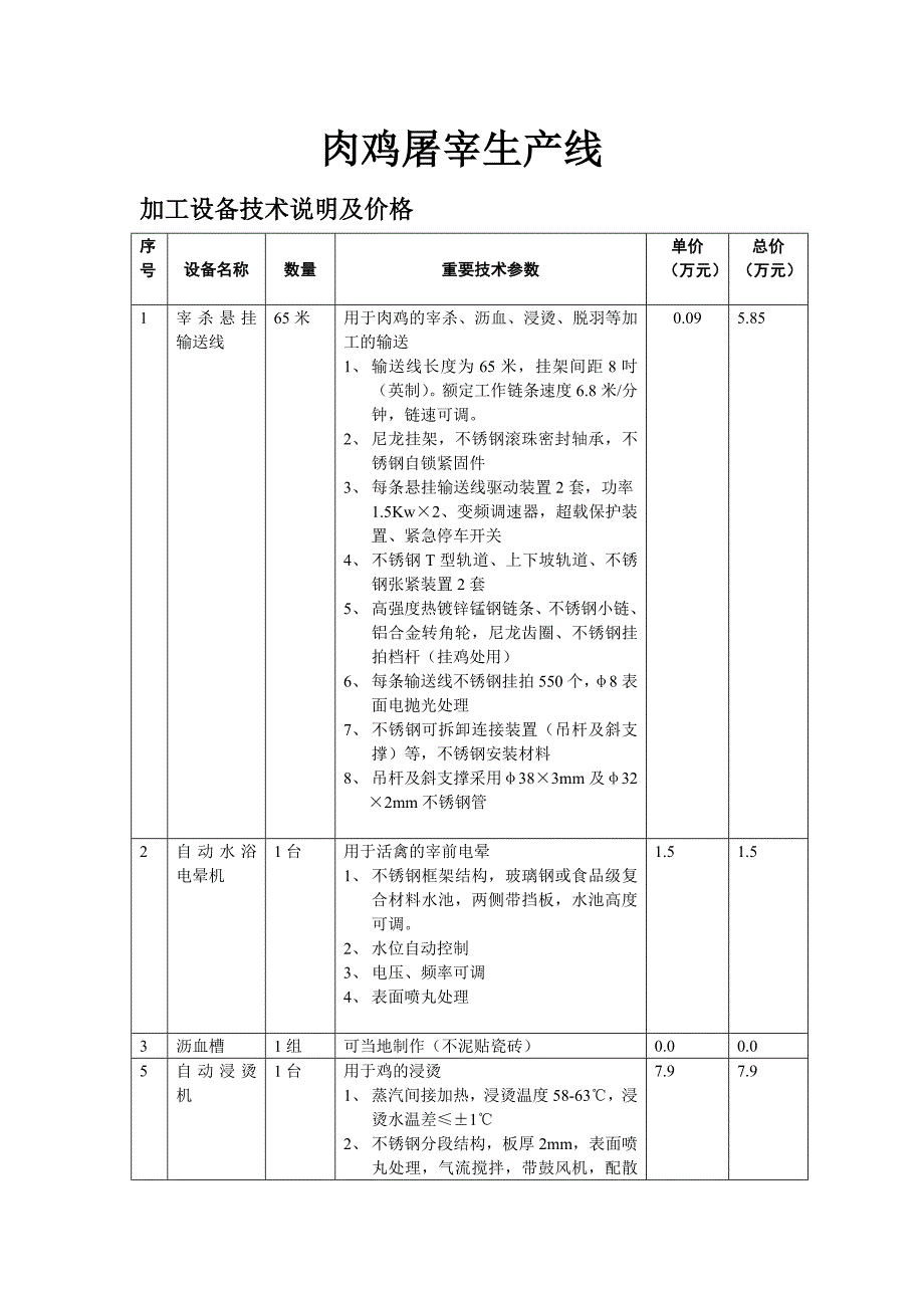 肉鸡屠宰生产线_第1页