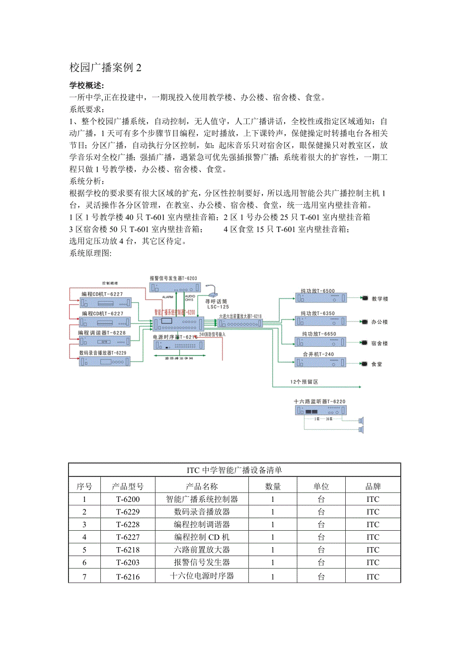 校园广播案例2_第1页