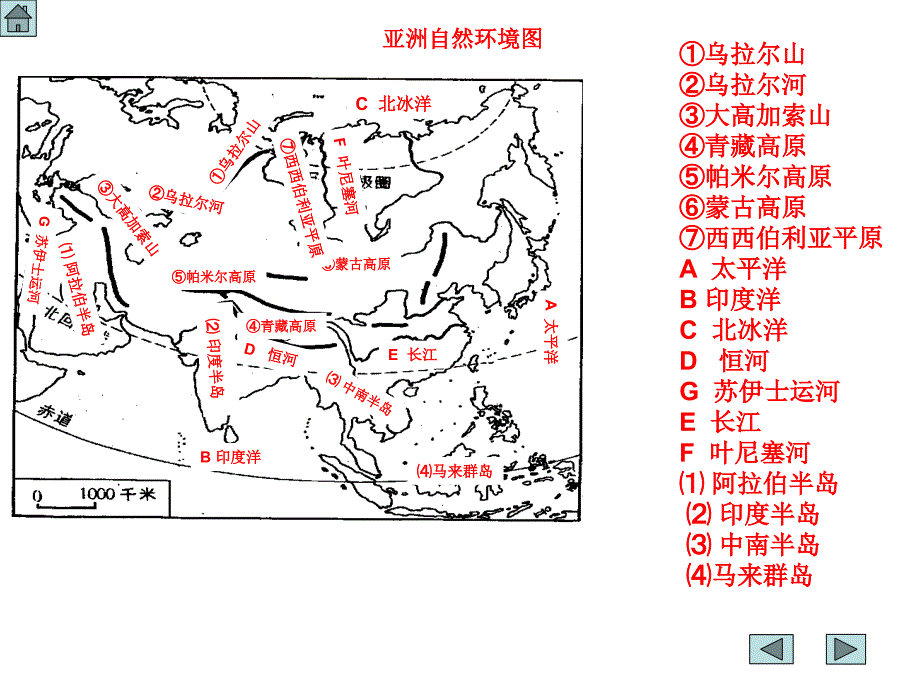 华民中学中图版八年级地理下册知识梳理_第4页