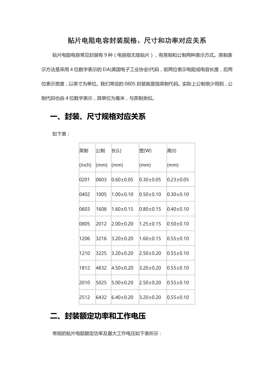 贴片电阻电容封装规格_第1页