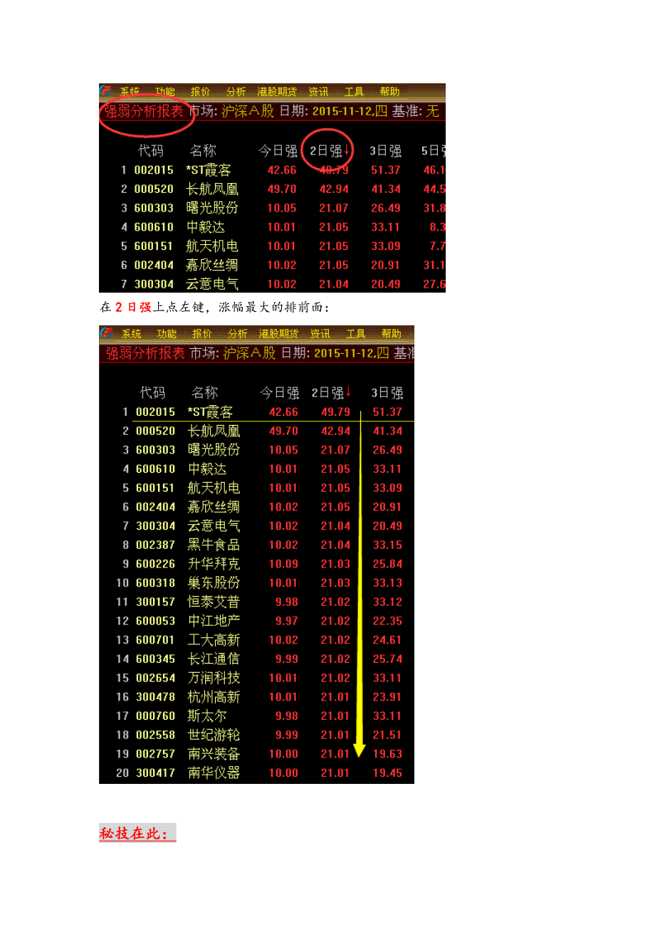 盘后选股法_第2页