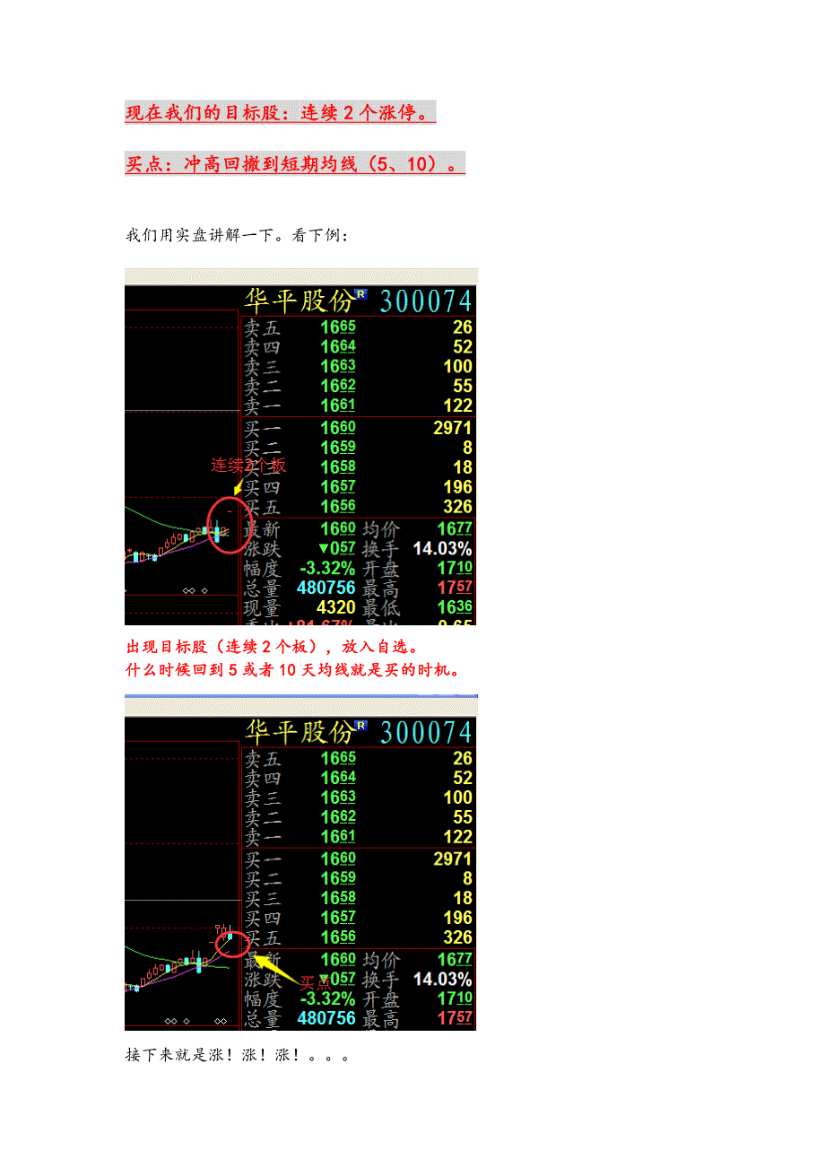 盘后选股法_第3页