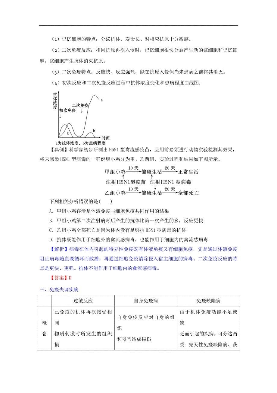 2015届高三生物一轮复习学案：2.3 免疫调节（人教版必修3）_第5页