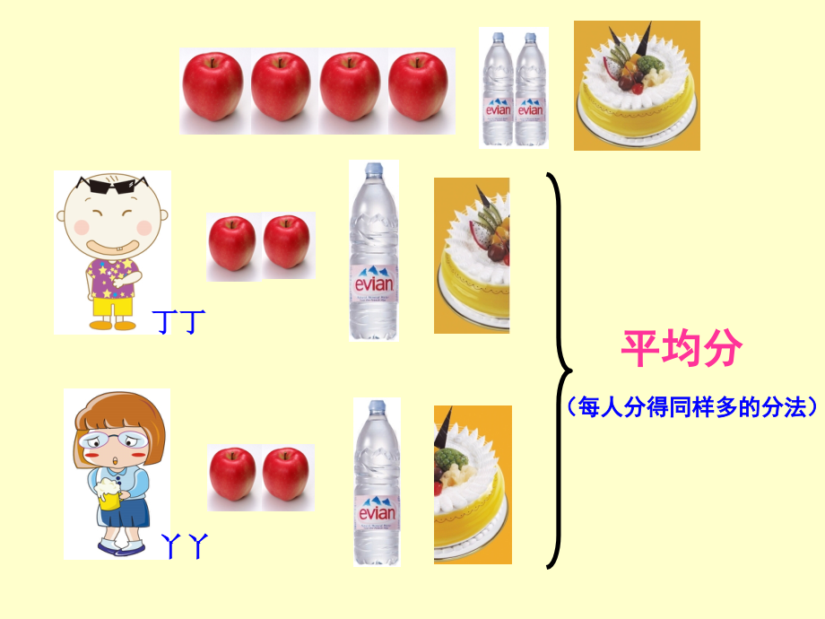 苏教版五年级数学下册课件认识分数_第2页