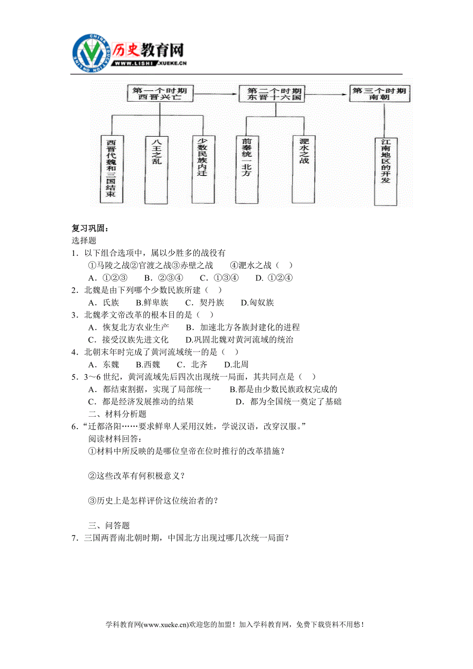 江南地区的开发（二）_第2页