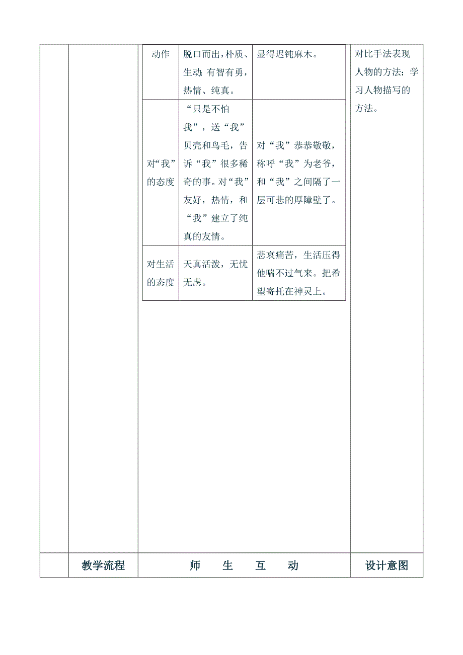 故乡教学目标_第4页