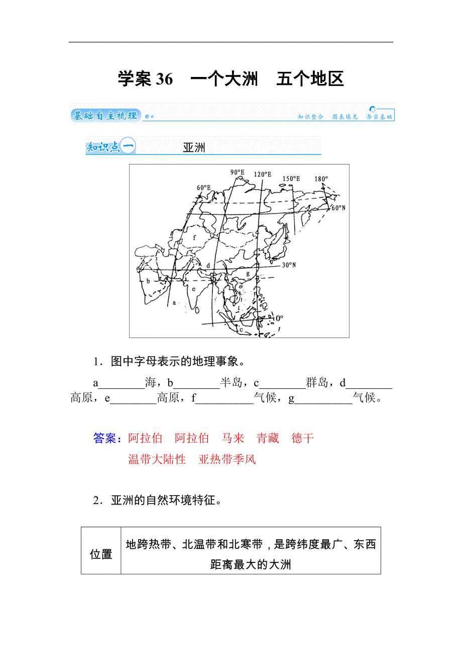 2015届高考地理总复习精细化讲义：学案36 一个大洲　五个地区（含解析）_第1页