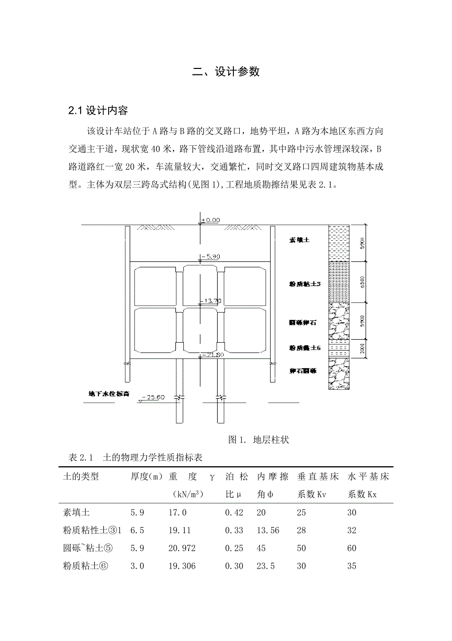 地铁与轻轨工程课程设计_第4页