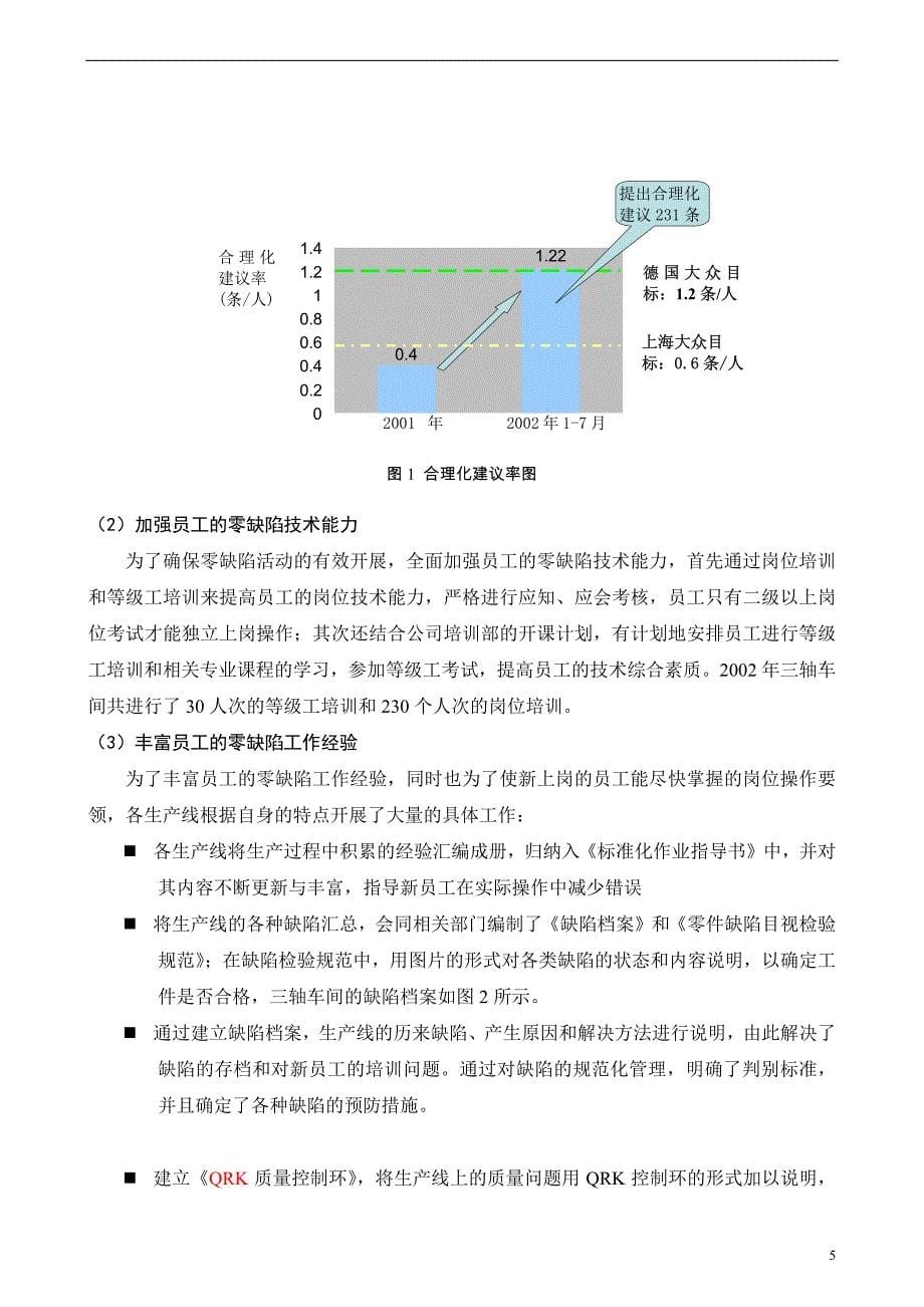 上海大众发动机厂零缺陷质量过程控制_第5页