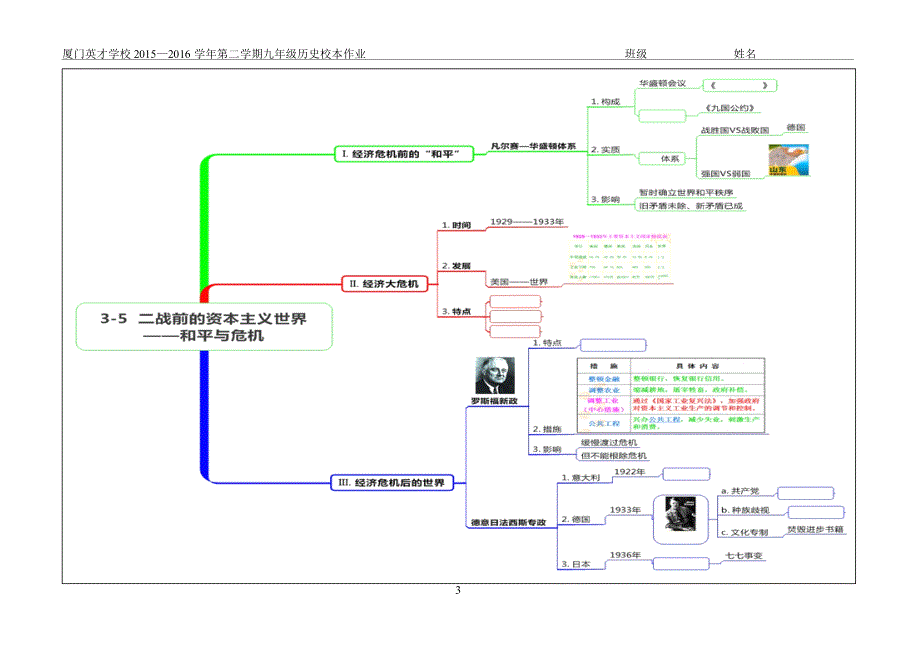 人教版九下世界历史思维导图学案_第3页