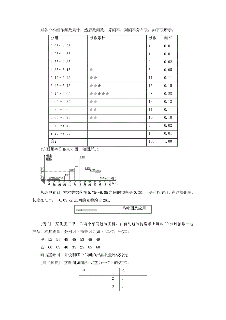 2015高中数学 2.2.1用样本的频率分布估计总体分布总结 新人教a版必修3 _第3页