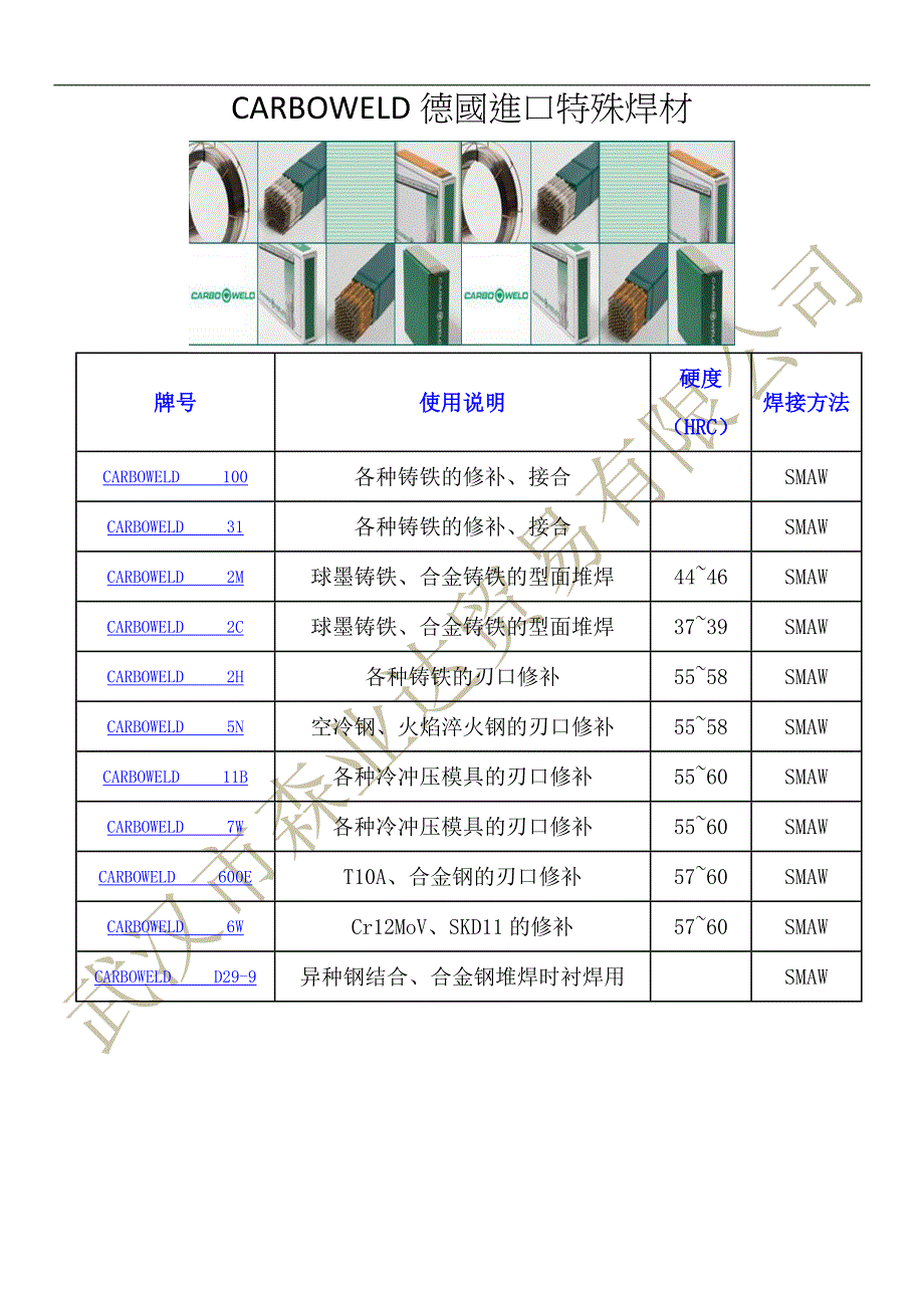 carboweld特殊焊材_第1页