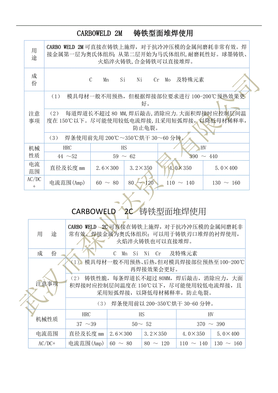 carboweld特殊焊材_第3页