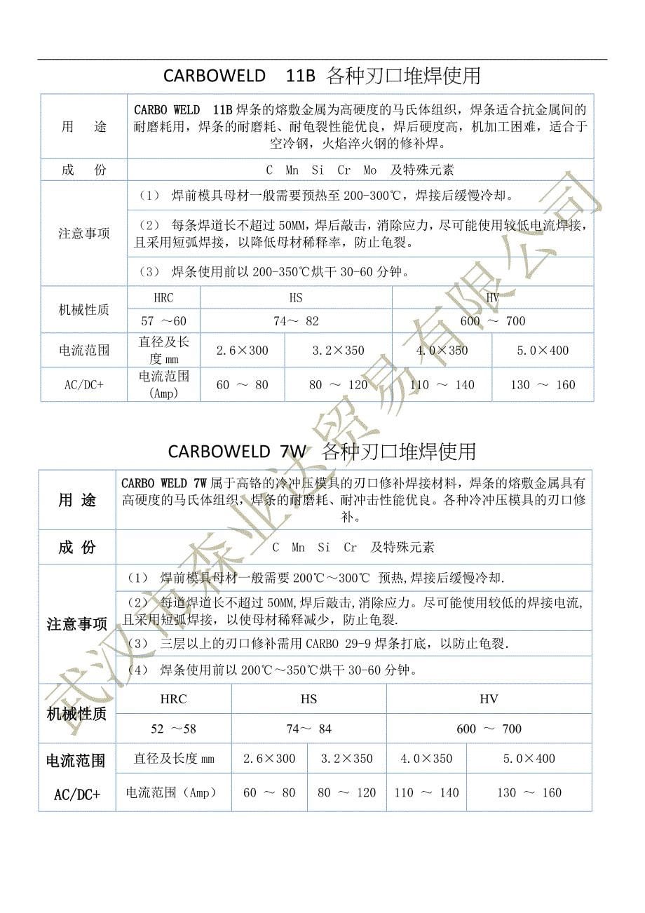 carboweld特殊焊材_第5页