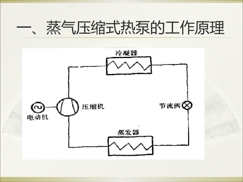 热泵工作原理及评价_第5页