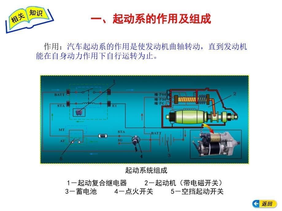 模块二汽车启动系统_第5页