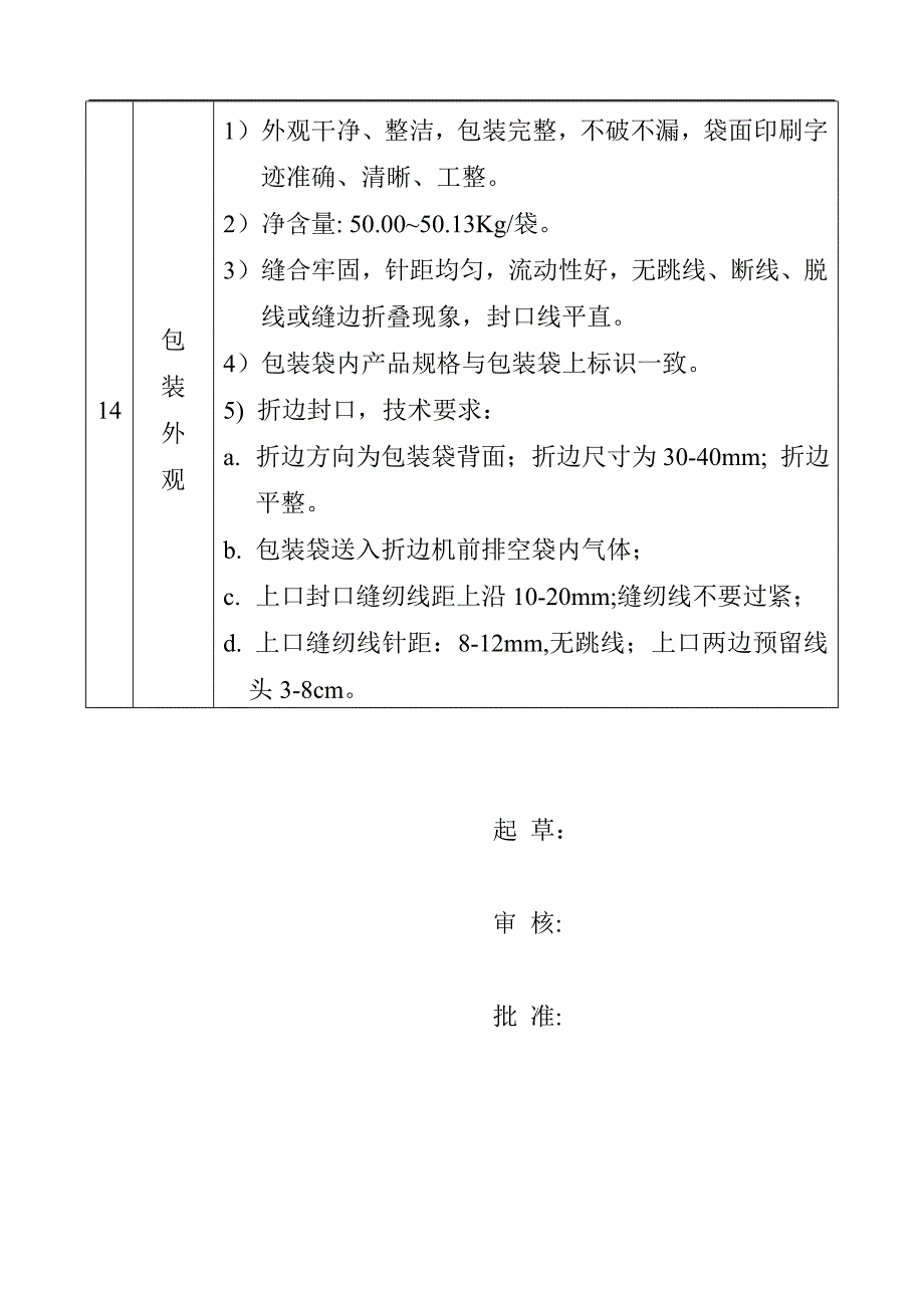 npk产品标准(试行)_第2页