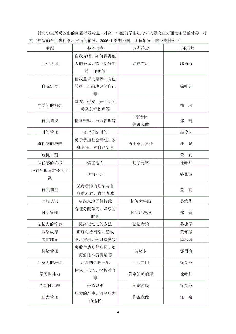 教育永远是对心灵的_第4页