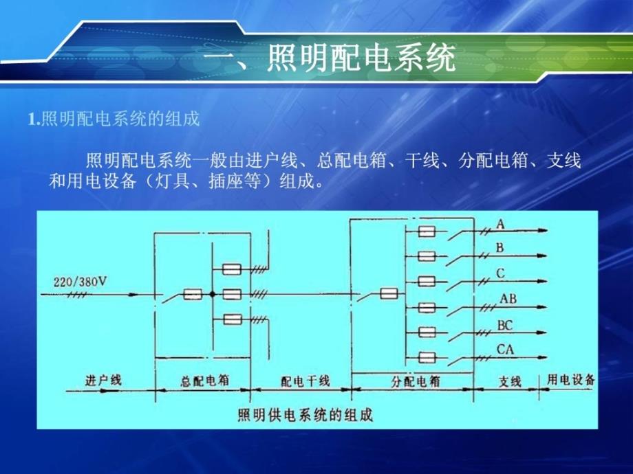 修建电气照明_配电箱的装置_第3页