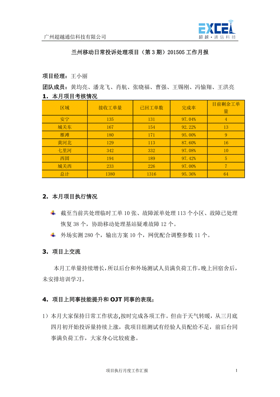 兰州移动日常投诉处理项目（第2期）201505_gsm_王小丽_第1页