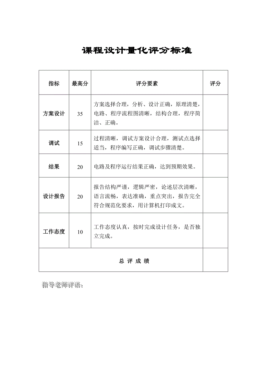 中断控制多波形发生器单片机_第2页