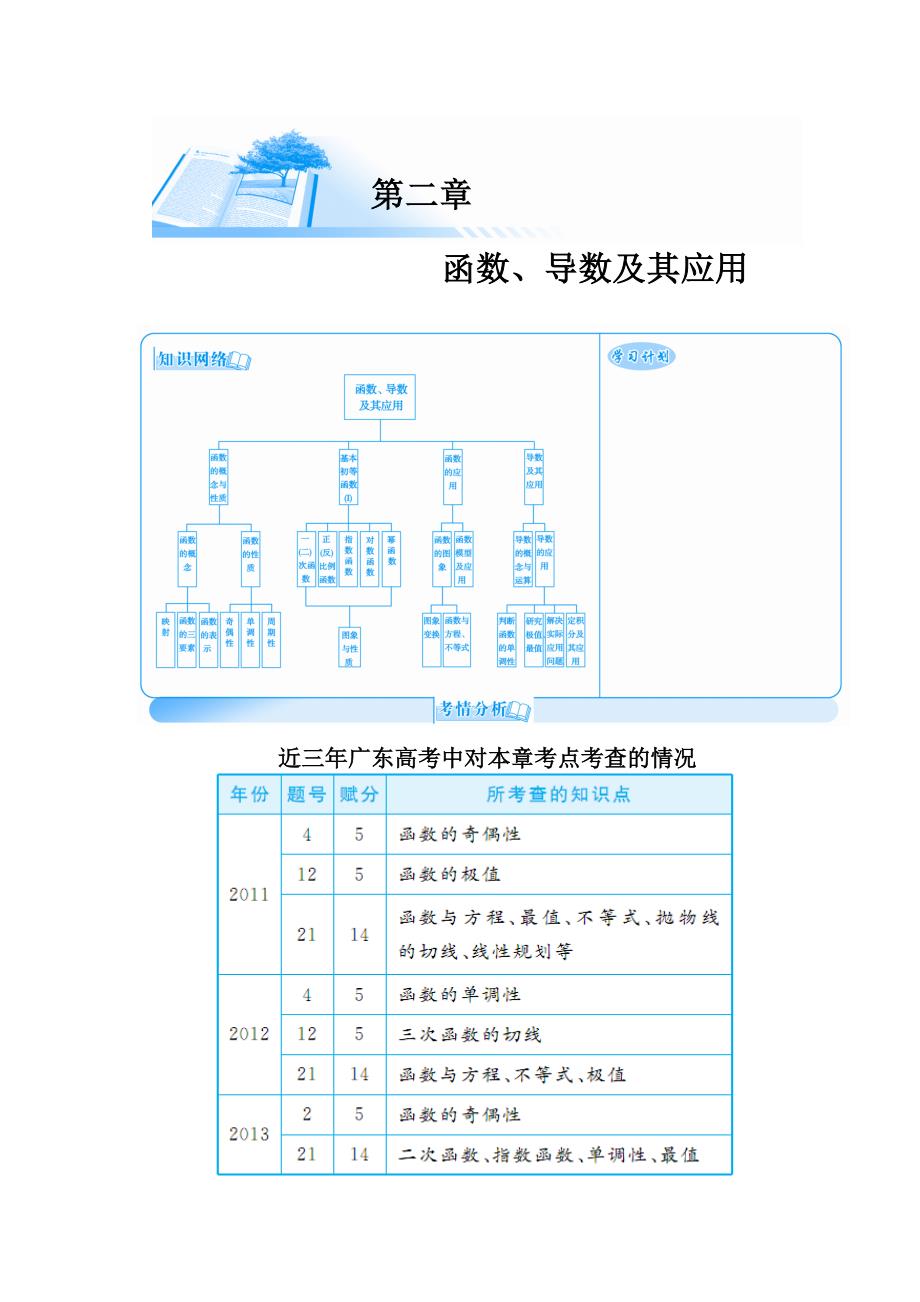 2015届高考数学（理）基础知识总复习名师讲义：第2章 第1节 函数及其表示_第1页