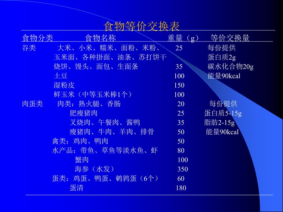 作业参考资料_第4页