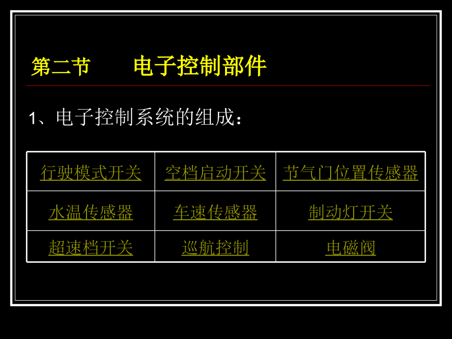 汽车底盘电控技术-自动变速器(电子液压控制系统)_第4页